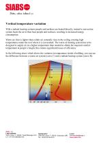 SIABS - Introduction to radiation - 2