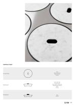 CIRCLE-19