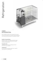 COUNTERS COMPACT-6