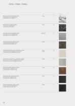 MATERIALS-24