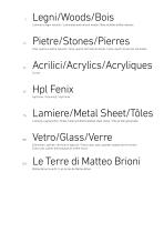 MATERIALS-5