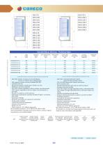 Multidesk display - 11