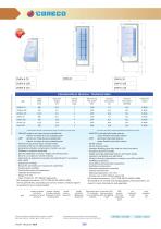 Multidesk display - 13