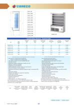 Multidesk display - 9