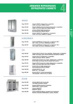 REFRIGERATED CABINETS - 2