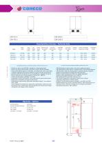 S-line and Faescor - 11