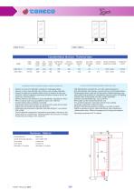 S-line and Faescor - 13