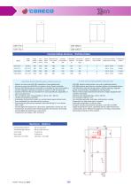 S-line and Faescor - 17