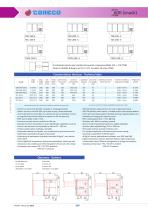 S-line and Faescor - 3