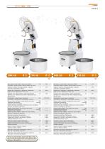 Spiral mixer-10