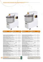 Spiral mixer-5