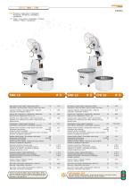 Spiral mixer-8