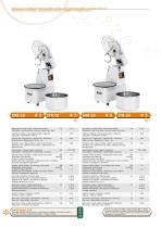 Spiral mixer-9