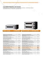 TRAY GLASS SERIES-3