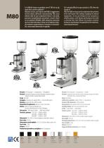 Coffee grinders-9