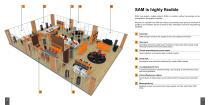 SAM - System4 Acoustic Module-6