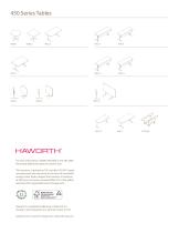 450 Series Tables - 2