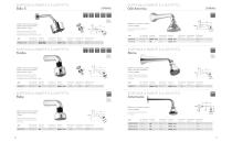 Colonial shower heads with arm - 3