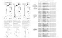 Single shower columns - 5