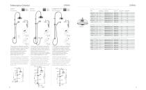 Single shower columns - 7