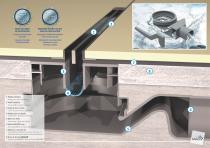 Prefabricated Shower Bases-12