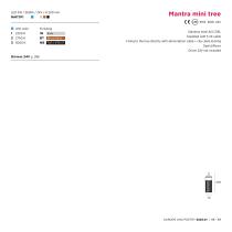Catalog "Garden and poetry" 2025-89