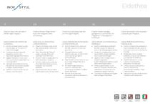 Eidothea-10