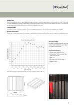 Soundtect 3D Range - 9