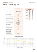Technical sheet - 225 Compact-3