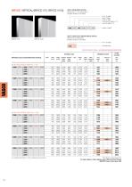 Technical sheet - Aluminium radiators-11