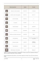 Technical data sheet Vers. EN-0/2024 - 9