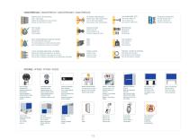 General Catalogue MEGABLOK-14