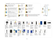 PHENOLIC LOCKERS - 3