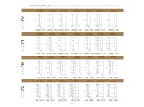 PHENOLIC LOCKERS - 7