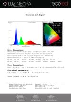 COB RGBW-2