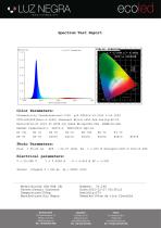COB RGBW-7