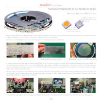ECOLED 2021 led professional illumination-5