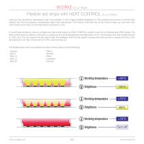 ECOLED 2021 led professional illumination-7