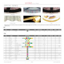 ECOLED 2021 led professional illumination-9