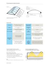 VARIO-NORM-2