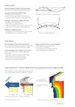 VARIO-THERM-3