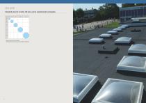 VELUX Commercial Dome Rooflights-13