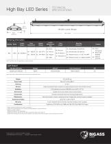 High Bay LED Specifications-3