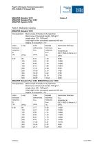 European Technical Assessment ETA-13/0549 - 9