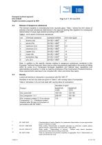 MISAPOR - European Technical Approval ENG 130549 - 4