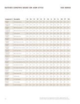 Selectionals By Stickley-12