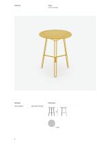 Polka Tables-6