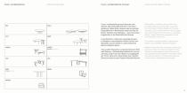 more catalogue compact 2025-27