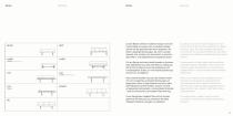 more catalogue compact 2025-35
