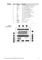 AQUAfast AQ4500 Turbidimeter-7